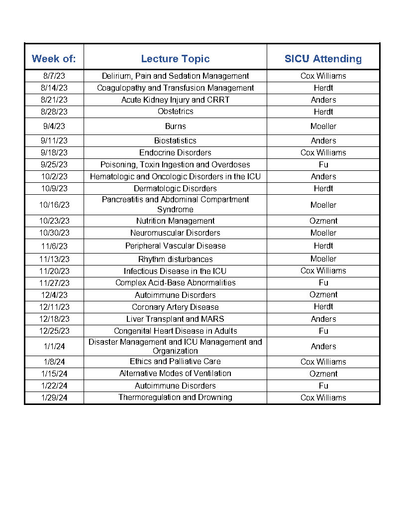 Didactic Lecture Schedule August 2023-January 2024