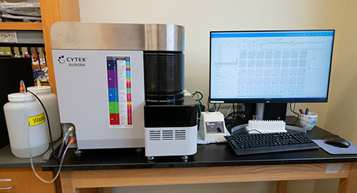 Flow-Cytometry-Core-01