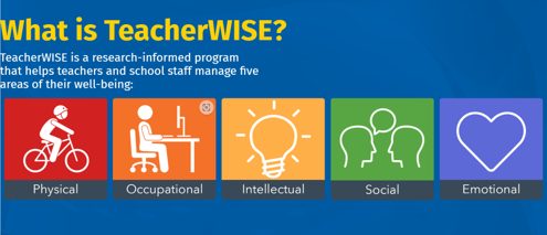 TeacherWISE